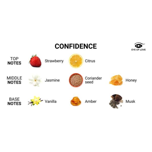 Body Spray Confidence 10 ml - Image 2