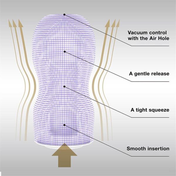 Masturbator Premium Tenga Original Vacuum Cup Strong - Image 4