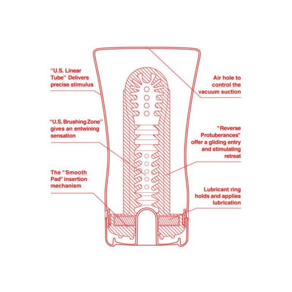 Masturbator Soft Tube US Big - Image 2