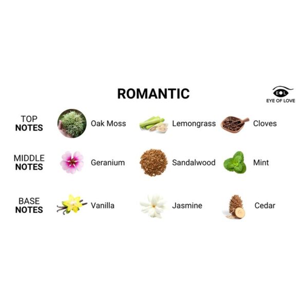 Parfume with pheromones Romantic 10 ml - Image 2