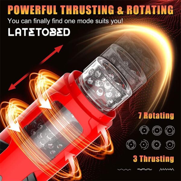 Telio Advanced with Rotation, Thrusting and Moaning Masturbator with Suction Cup - Image 13